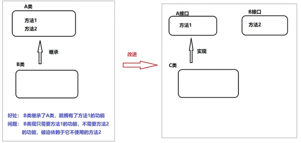 截屏2024-12-19 21.24.36.png