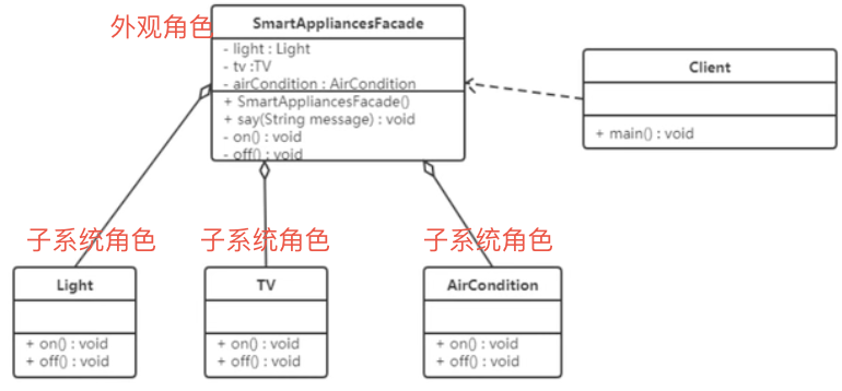 截屏2024-12-23 17.58.20.png