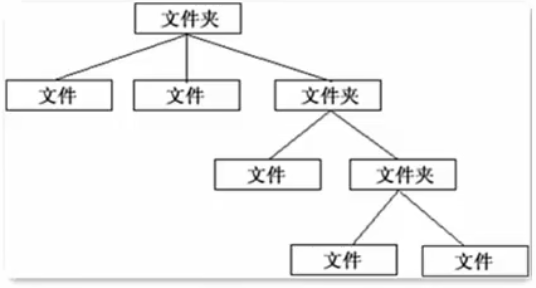 截屏2024-12-23 18.21.48.png