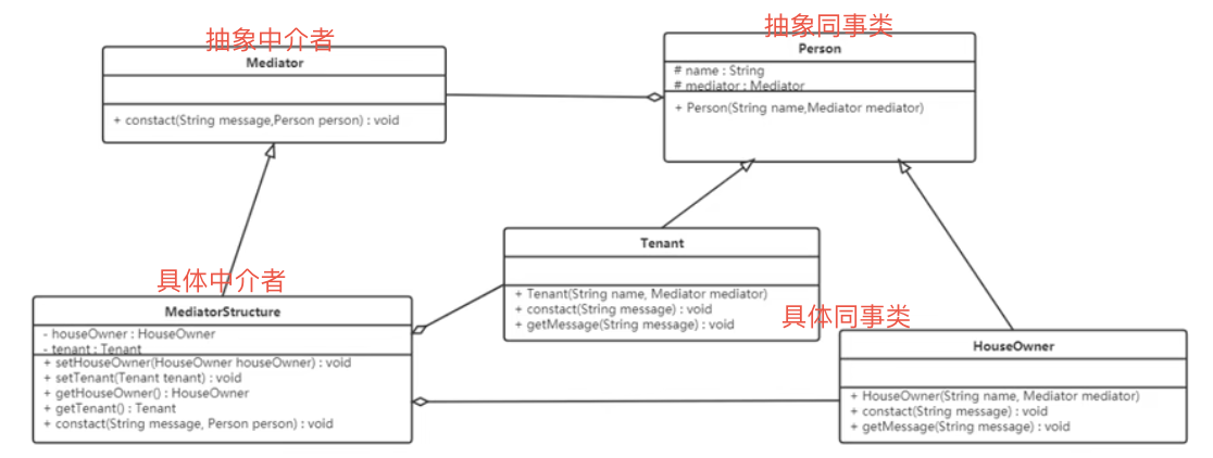 截屏2024-12-24 23.21.44.png