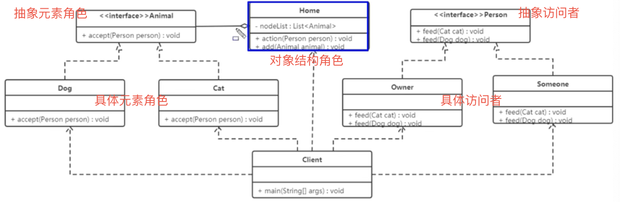 截屏2024-12-25 12.42.55.png
